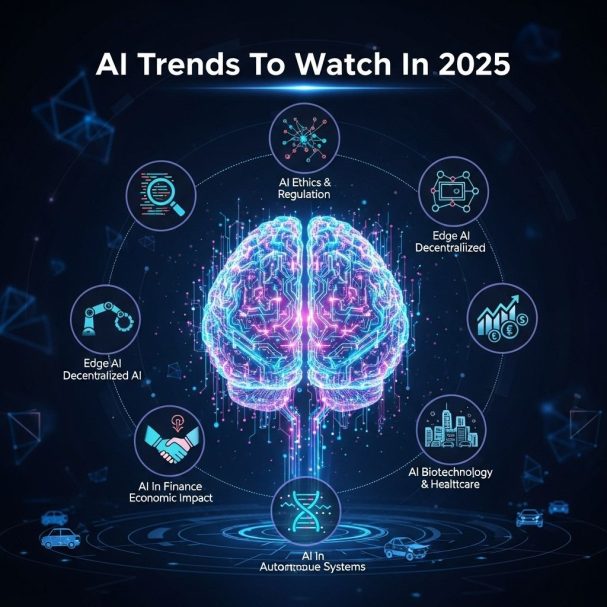 Top AI Trends to Watch in 2025